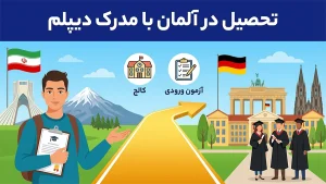 تحصیل در آلمان با مدرک دیپلم