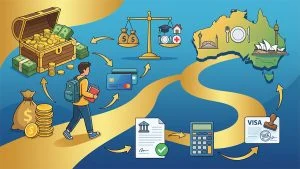 تمکن مالی ویزای تحصیلی استرالیا