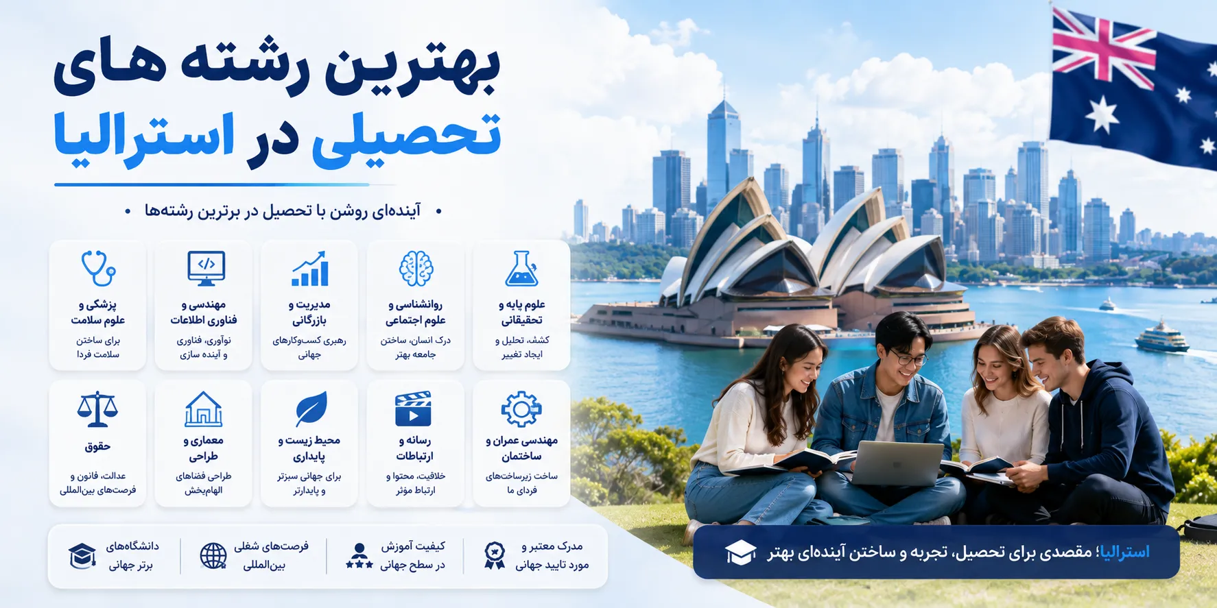 بهترین رشته های تحصیلی در استرالیا